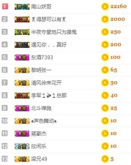 冰美感恩有你主播照片