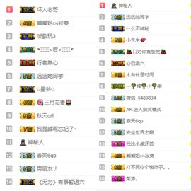 ♫顾顾唱伤感的烟嗓主播照片
