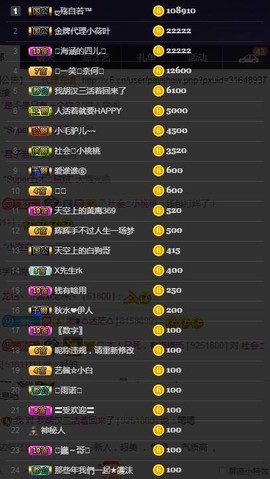 28888丶龙三主播照片