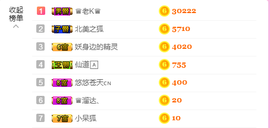 源宝儿😊主播照片