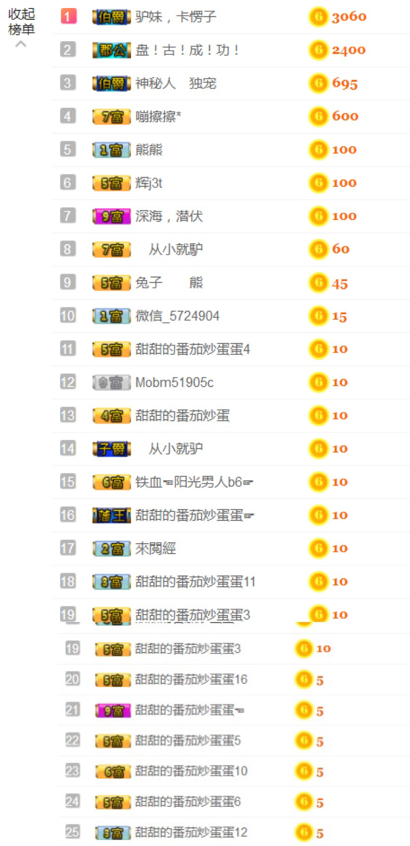 从小就驴🙃的图片