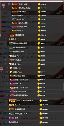陈慧慧🥕早9晚8主播照片
