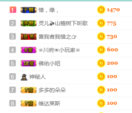 DJ21225主播照片
