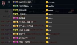 鑫鑫鑫鑫鑫鑫ღ鑫ღ主播照片