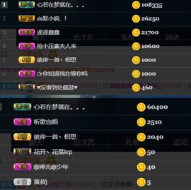 鑫鑫鑫鑫鑫鑫ღ鑫ღ主播照片