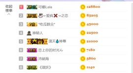 影魔来咯咯图考虑图咯主播照片