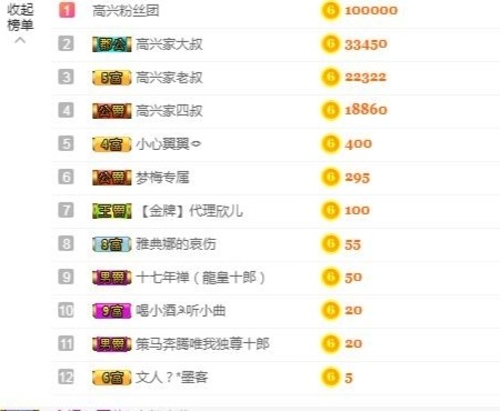 vfufgkkg的图片