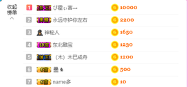 源宝儿😊主播照片