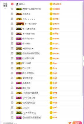 超娃黔西南万峰湖主播照片