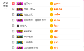 源宝儿😊主播照片