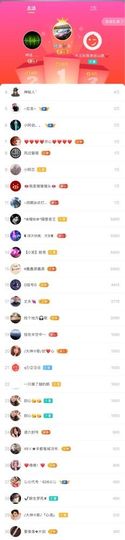 大坤✨贺Ai哥升国王主播照片