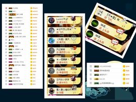 大坤✨贺Ai哥升国王主播照片