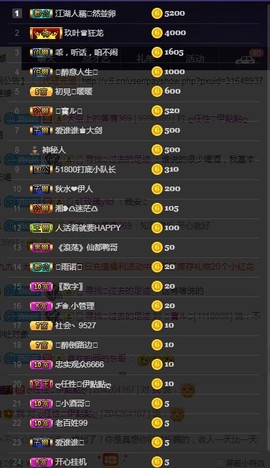 28888丶龙三主播照片