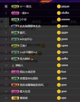 婷儿～25号休主播照片