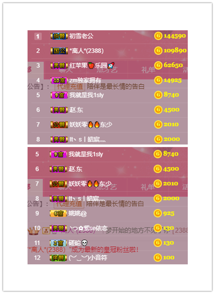 休....主播照片