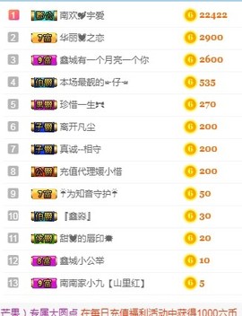 埊城小中医主播照片