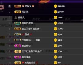 婷儿～25号休主播照片