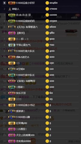 28888丶龙三主播照片