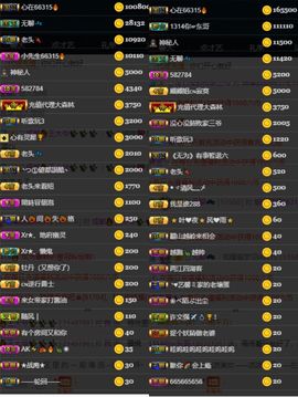 ♫顾顾唱伤感的烟嗓主播照片