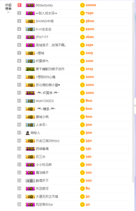 福建迪丽热巴主播照片