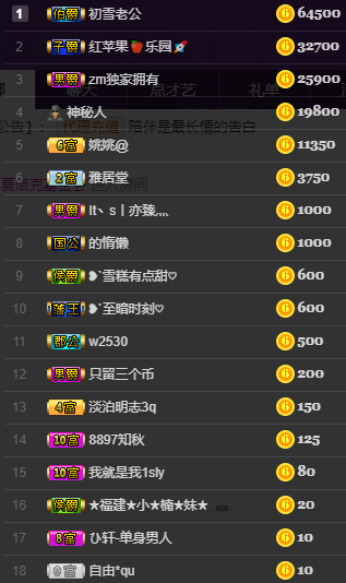 休....主播照片