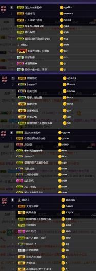 慕顷🍀求佰元榜主播照片