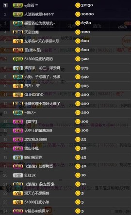 28888丶龙三主播照片