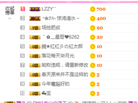 Abby笑儿求接生主播照片