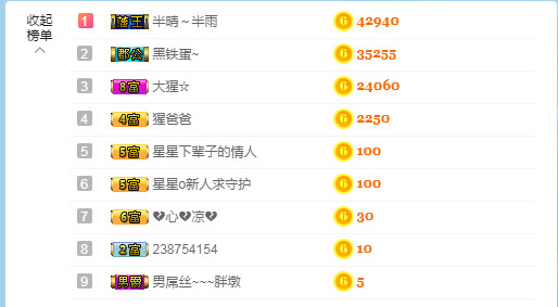 星星o等风来的主播照片