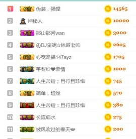 DJ21225主播照片