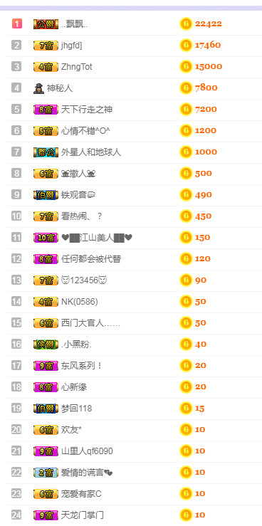 优优@有缘相惜的图片