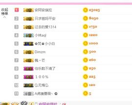 高傲的老阿姨主播照片