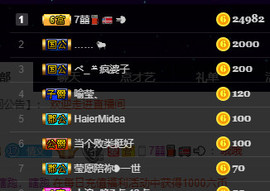 王者荣耀直播主播照片