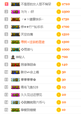 大宝吖~主播照片