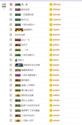 ゞ悠乐★婉儿つ主播照片