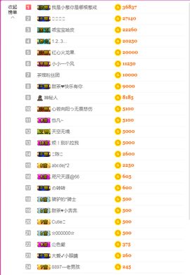 ♥晚安♥主播照片