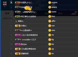 🥬微胖女神🥬佳煊主播照片