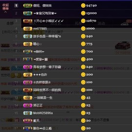 辣椒老号主播照片