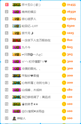 DJ21225主播照片