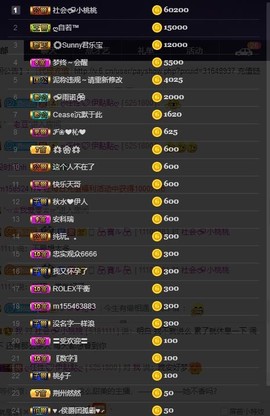 28888丶龙三主播照片