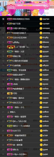︶刺挠丶主播照片