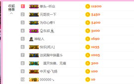 萍.萍lp主播照片