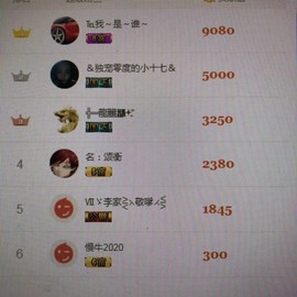 新人~小郭主播照片
