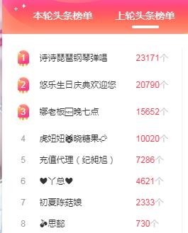 ゞ悠乐★婉儿つ主播照片