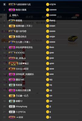 偌璃啊！主播照片