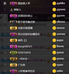 江湖再见，退主播照片