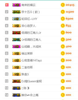 DJ21225主播照片