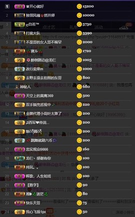 28888丶龙三主播照片