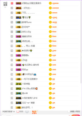 超娃黔西南万峰湖主播照片
