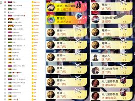 大脸.贺青铜哥升天尊主播照片